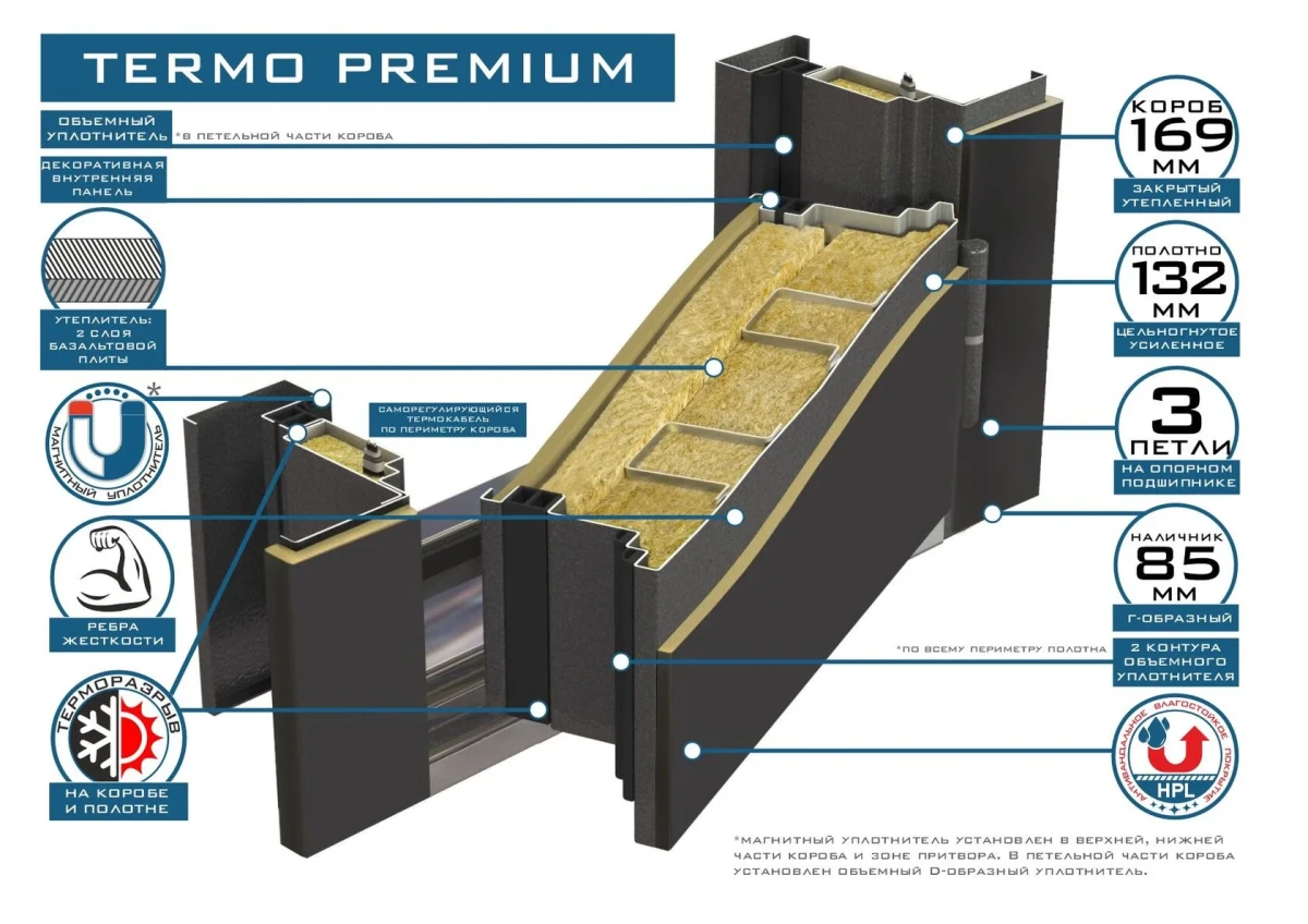 Входная уличная дверь Термо DARKWOOD ВУДЛАЙН ТЕМНЫЙ Входная уличная дверь Термо DARKWOOD ВУДЛАЙН ТЕМНЫЙ
